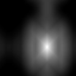 CCF of a shifted, unrotated particle against the reference